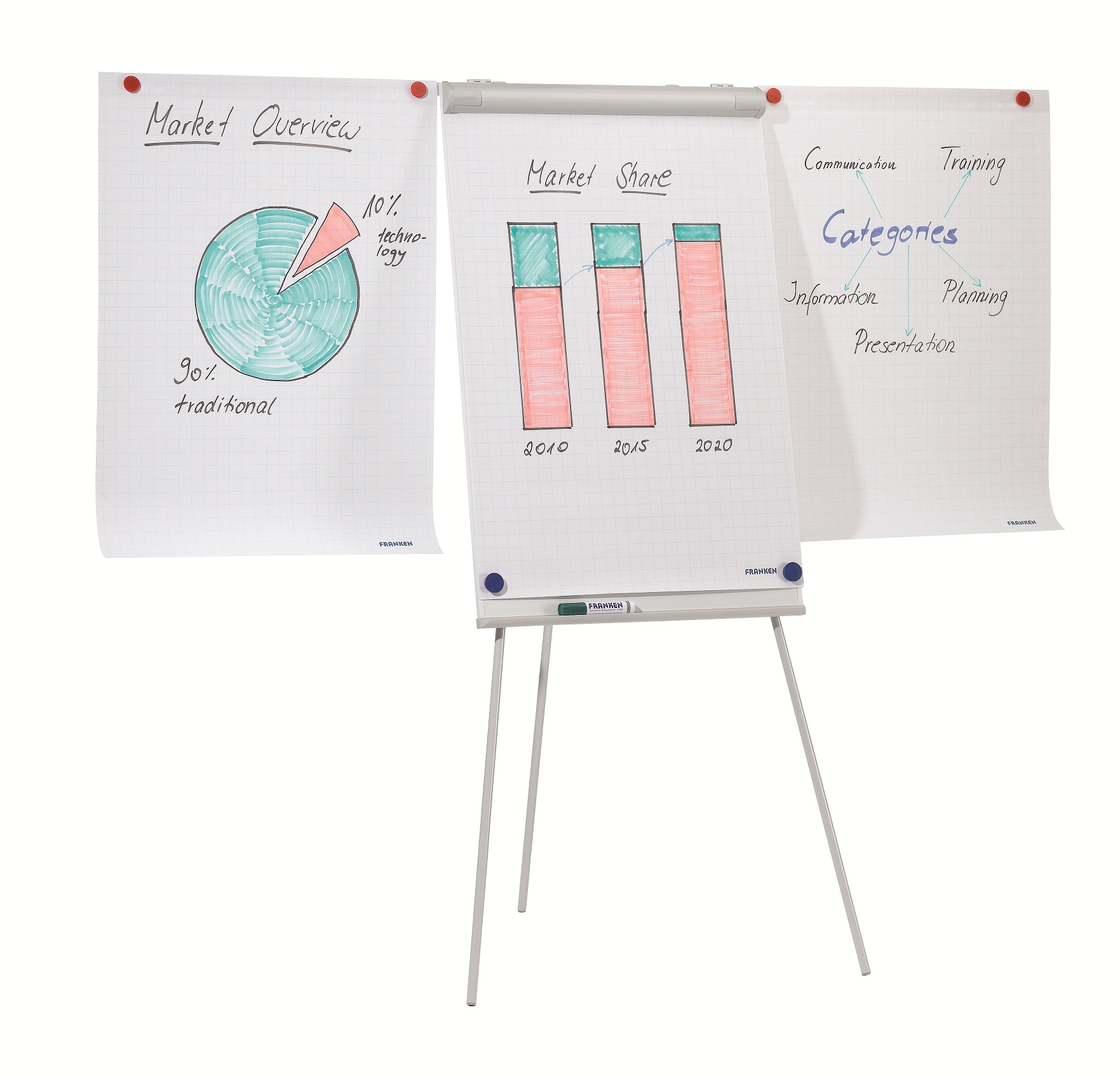 Flipchart magnetic, cu brate extensibile, 68 x 105cm, FRANKEN ECOSerie