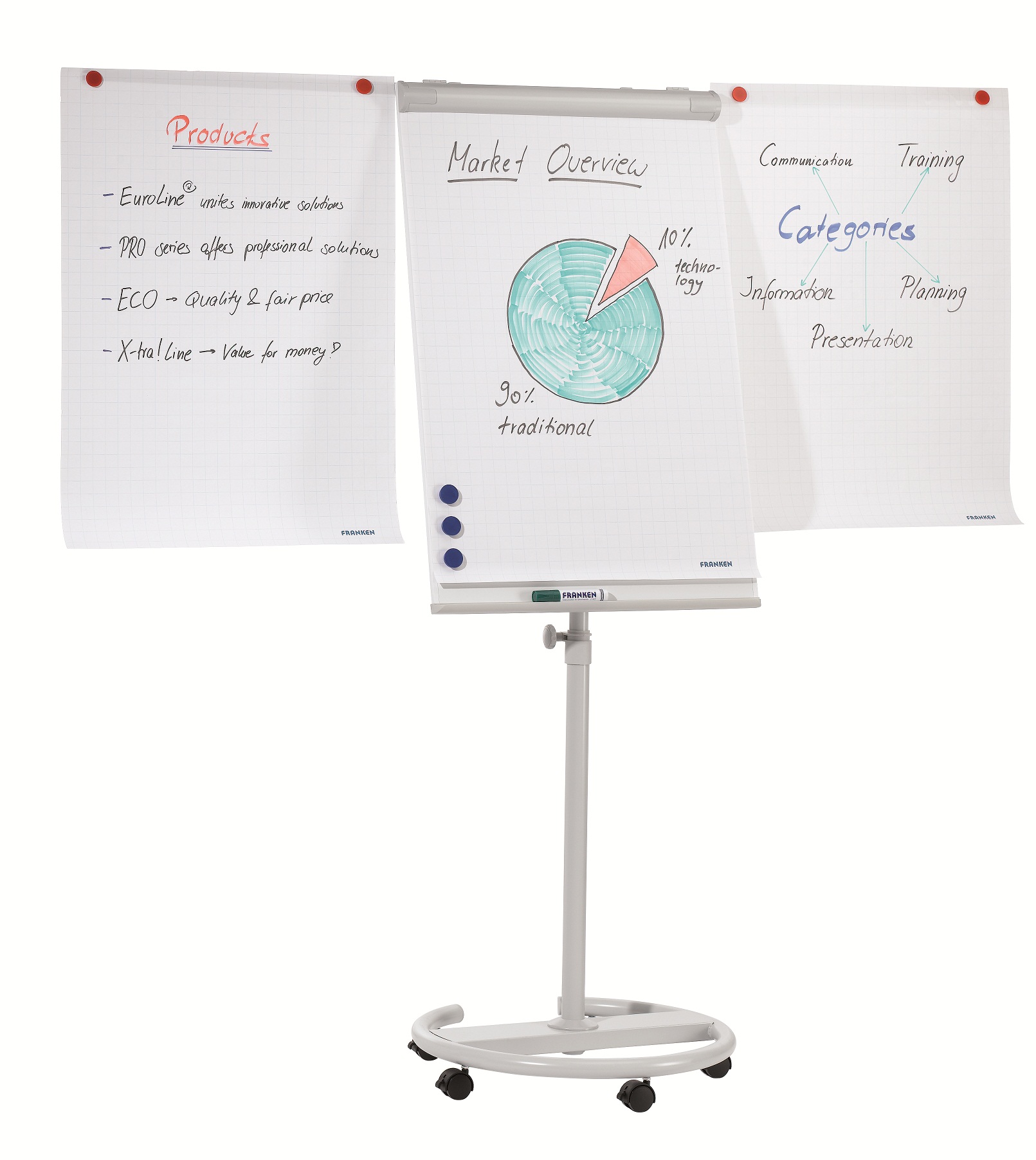 Flipchart magnetic, mobil, cu brate extensibile, 68 x 105cm, FRANKEN ECOSerie Mobil