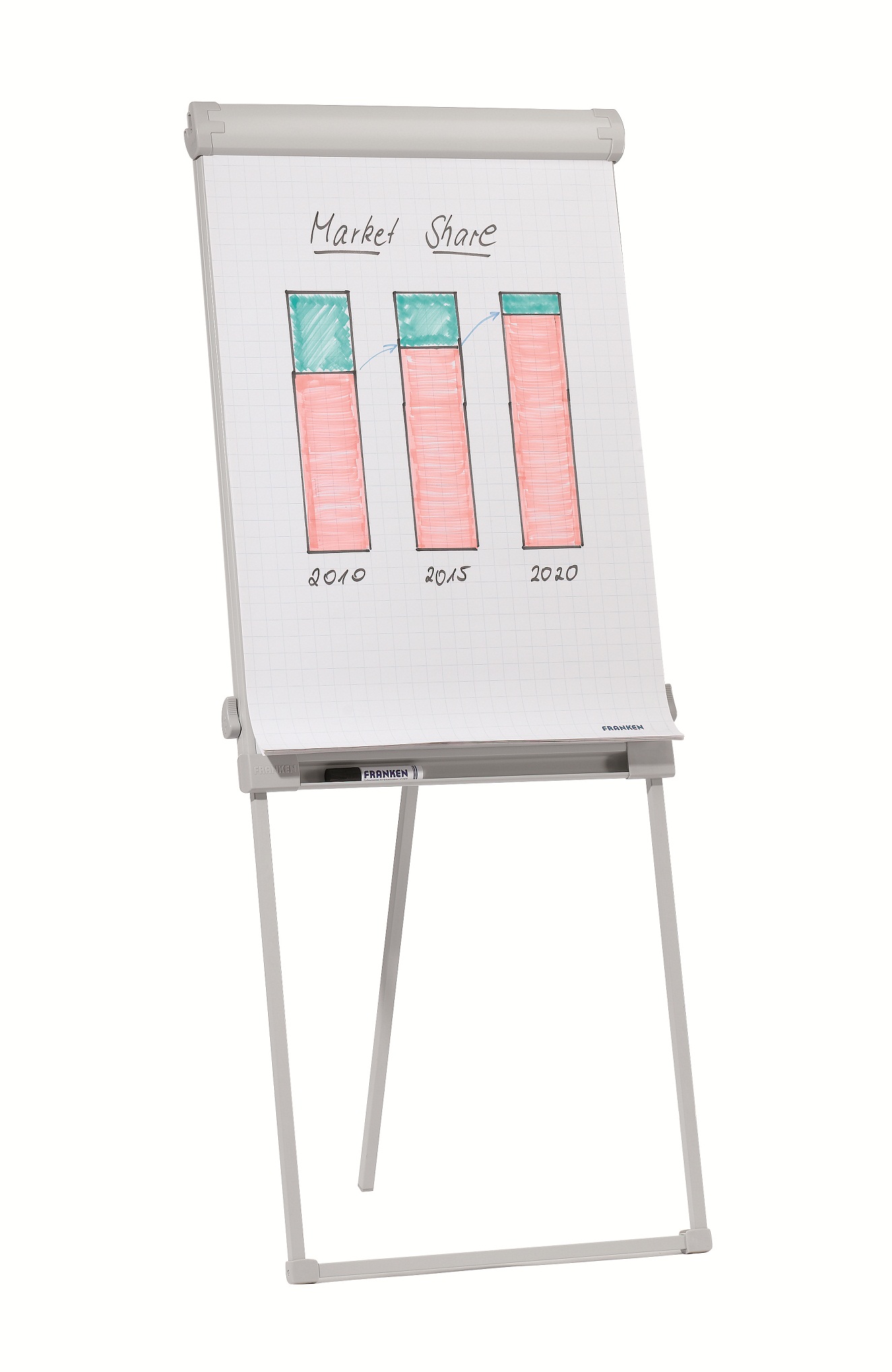 Flipchart magnetic, 67 x 95cm, FRANKEN PROSerie Standard