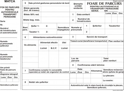 Foaie de parcurs autovehicule persoane, A4, tipar fata/verso, 100 file/carnet