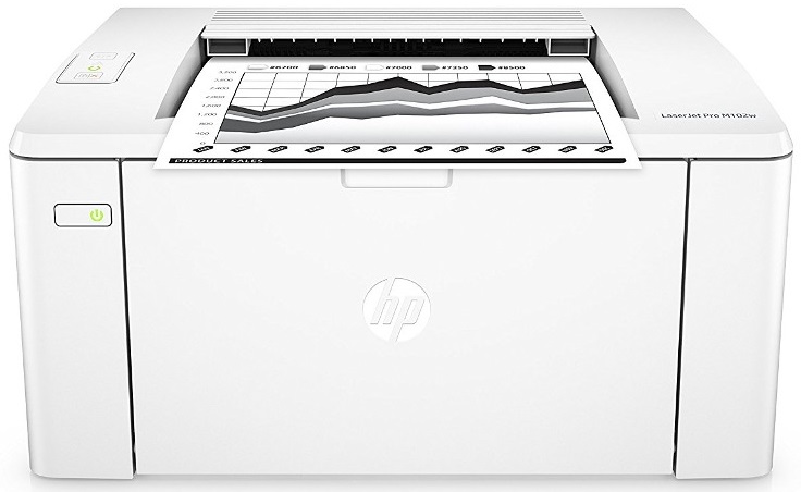 Imprimanta laser monocrom HP LaserJet Pro M102w, A4, USB, Wi-Fi